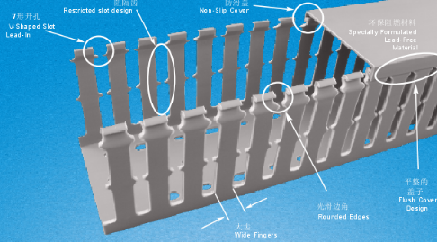 PVC阻燃线槽结构优势分析.png