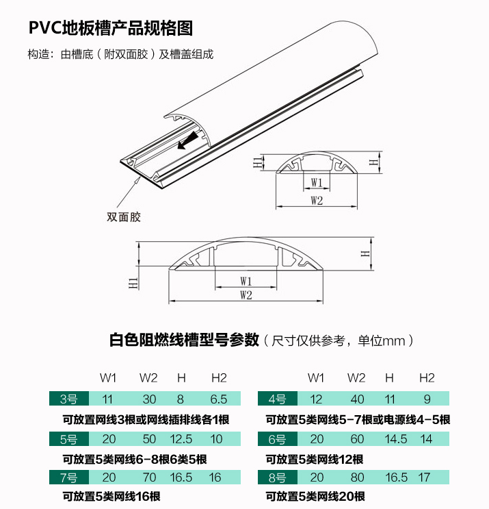  PVC铝合金地槽