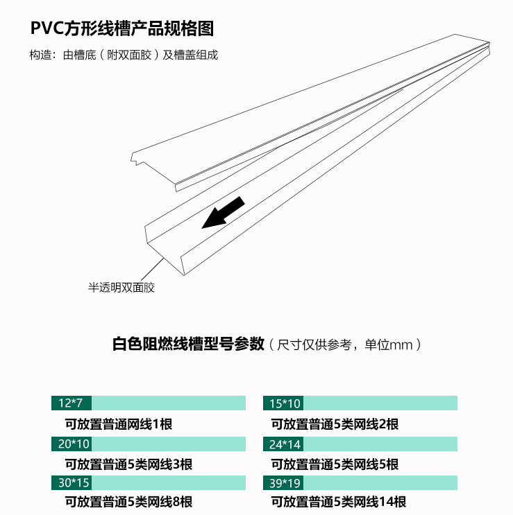 PVC电线槽